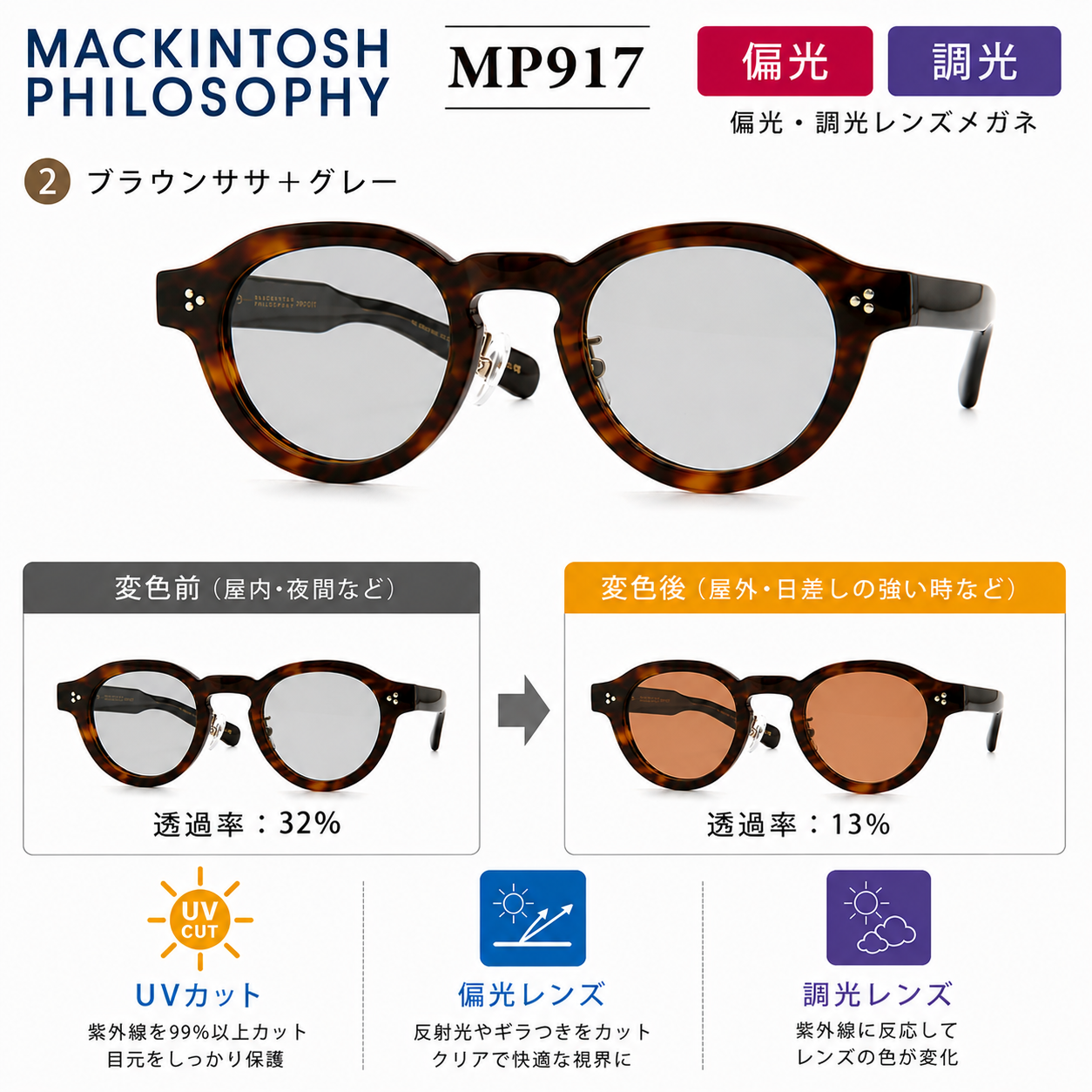 偏光調光サングラス] マッキントッシュフィロソフィー 偏光×調光レンズ