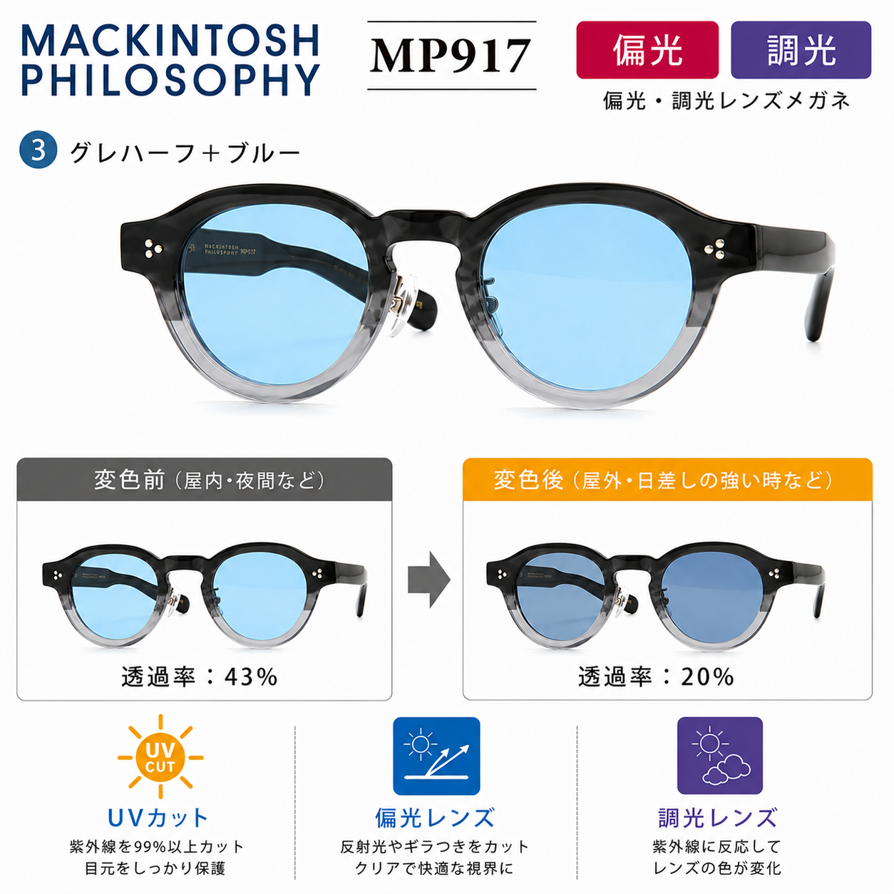 偏光調光サングラス] マッキントッシュフィロソフィー 偏光×調光レンズ