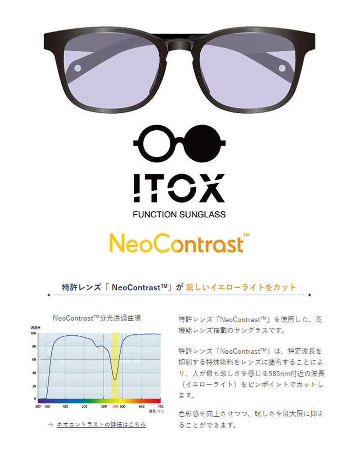 [ネオコントラスト] メガネ レンズ交換 防眩レンズ めがね 眼鏡 眩しさ (NeoContrast / 夜間運転可能なサングラス) 1.67内面非球面