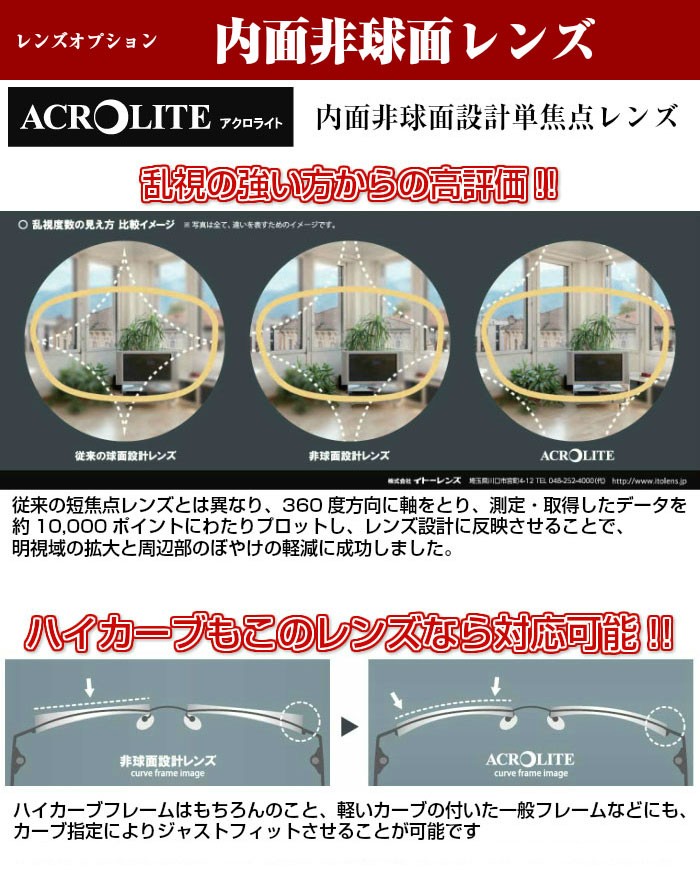 メガネレンズ交換 1.60非球面 ブルーライトカットレンズ UVカット 2枚1