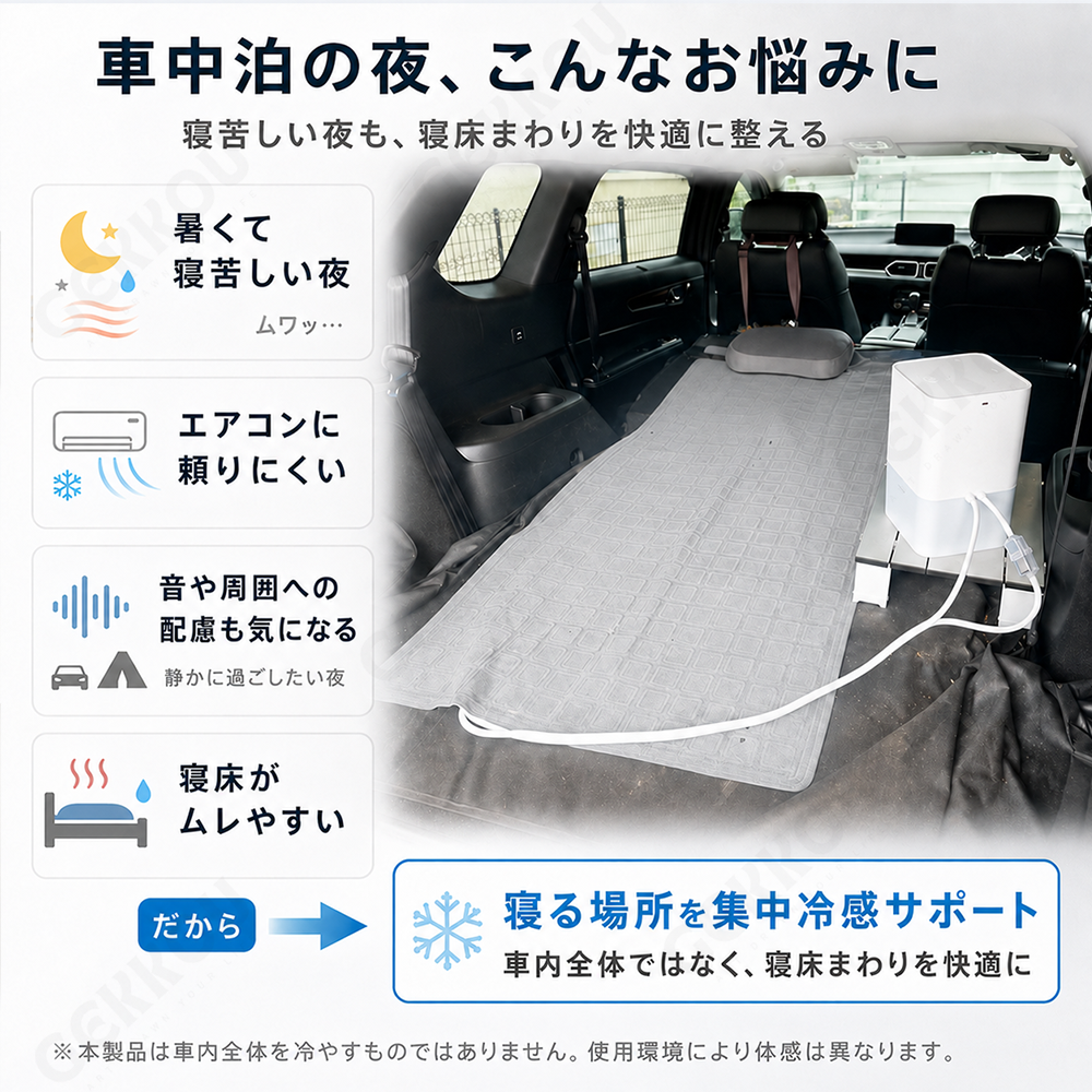 2026最新改良モデル】 冷水循環マット 水冷マット 水流マット 水循環