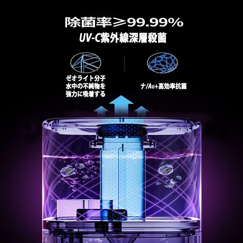 加湿器 加湿機 超音波式 空気清浄機 タワー型 大容量 UV除菌 40畳