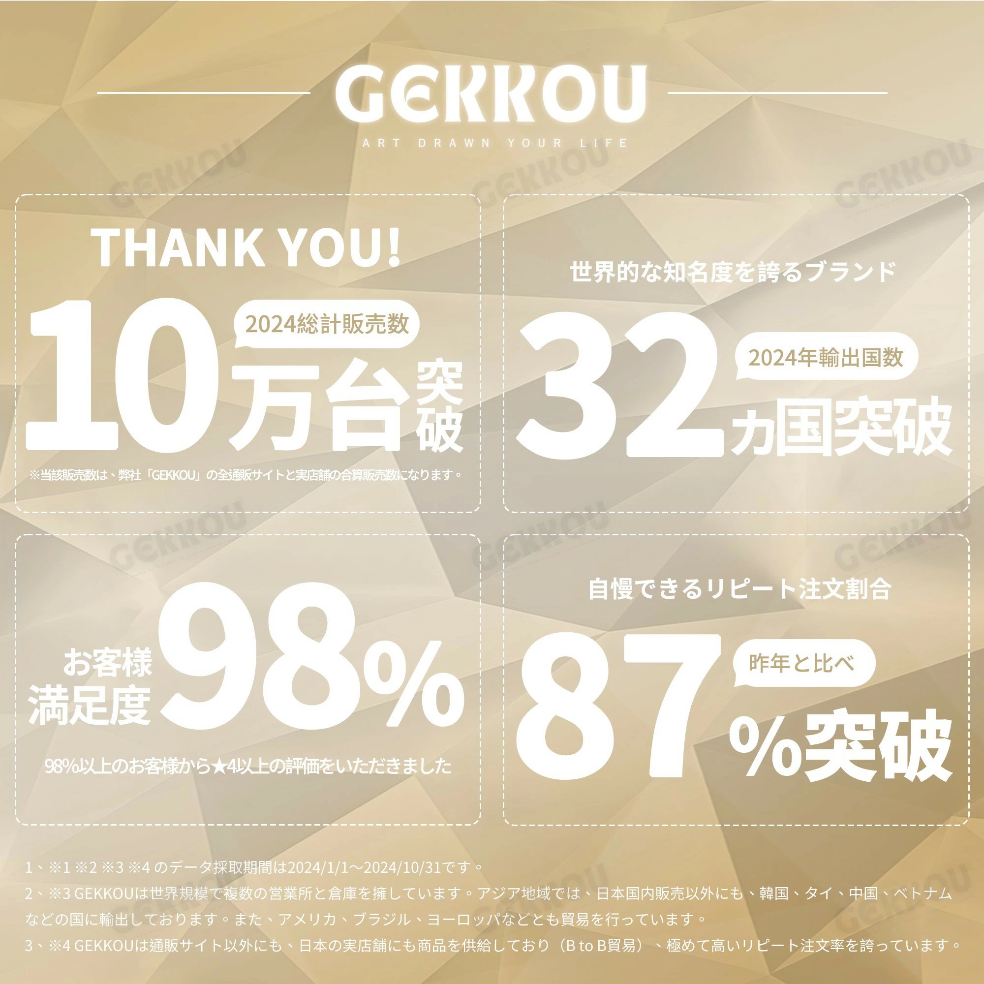 GEKKOU シーリングライト リビング 照明 LED おしゃれ 北欧 明るい 調光調色 2畳 4畳 6畳 8畳 10畳12畳 14畳 天井照明 照明器具 リビング 洋室 スマホ制御_1
