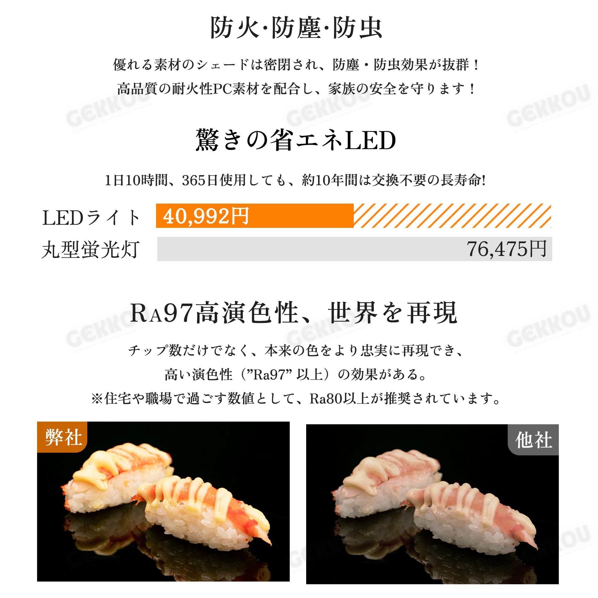 GEKKOU シーリングライト リビング 照明 LED おしゃれ 北欧 明るい 調光調色 2畳 4畳 6畳 8畳 10畳12畳 14畳 天井照明 照明器具 リビング 洋室 スマホ制御_7