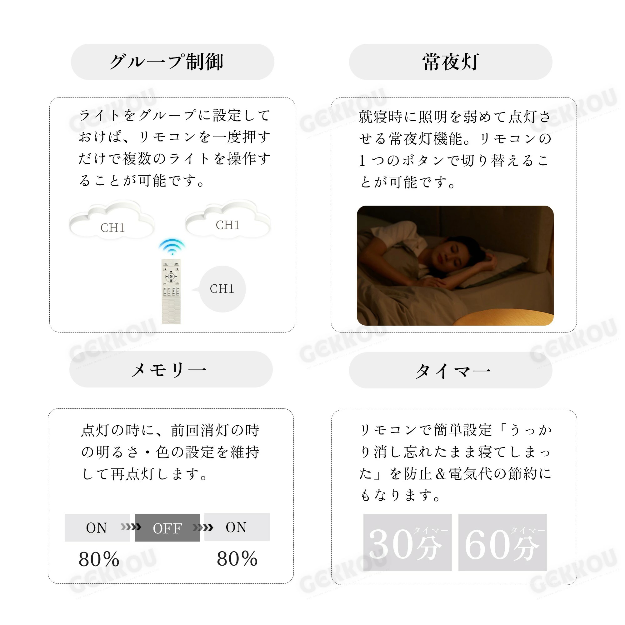 GEKKOU シーリングライト リビング 照明 LED おしゃれ 北欧 明るい 調光調色 2畳 4畳 6畳 8畳 10畳12畳 14畳 天井照明 照明器具 リビング 洋室 スマホ制御_8