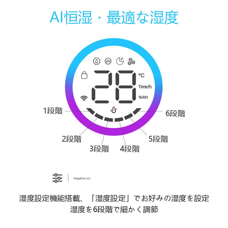 加湿器 大容量 13L 超音波 スチーム式 空気清浄機 20畳 30畳 40畳 UV除