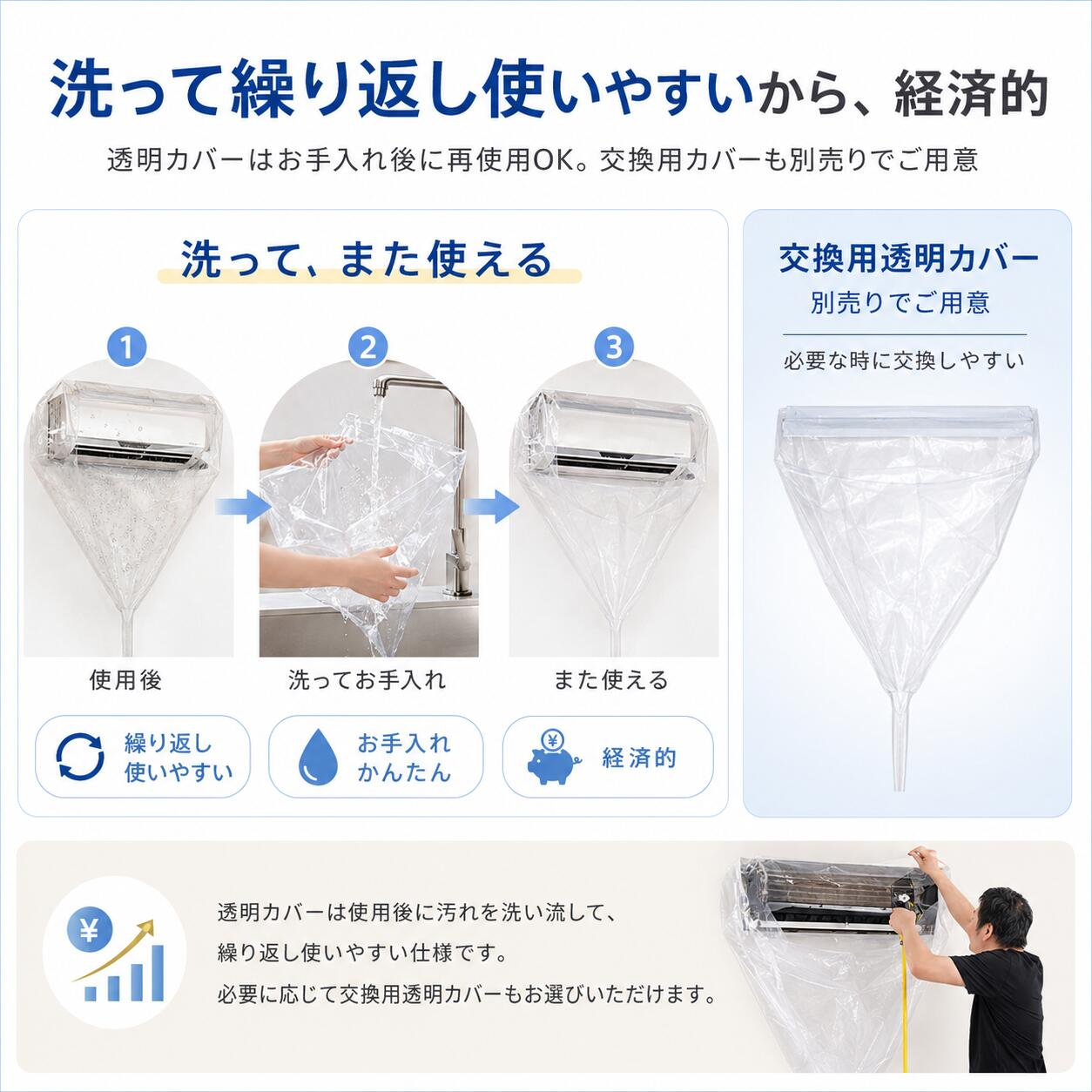 エアコン掃除セット 【2026新発想】 エアコン洗浄セット キット