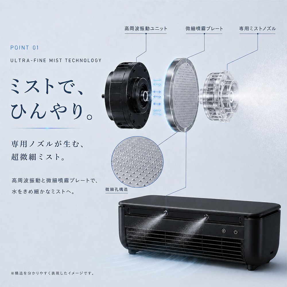 SNSで大バズり中！】 クールエアーミスト ポータブルエアコン