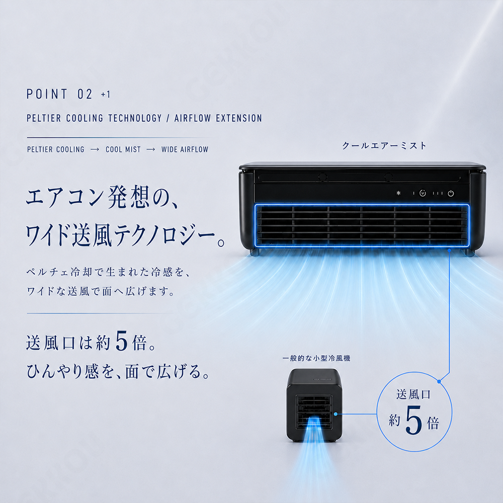SNSで大バズり中！】 クールエアーミスト ポータブルエアコン