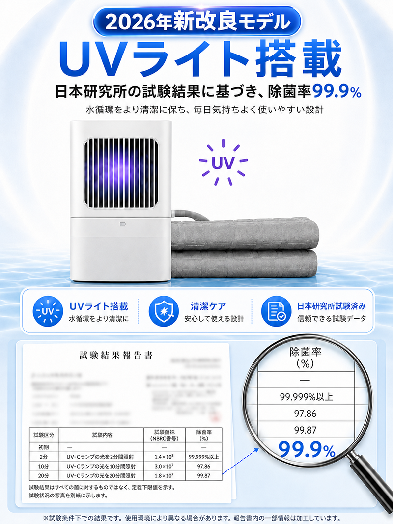2026年アップグレード版】 冷水循環マット 水冷マット 水流マット