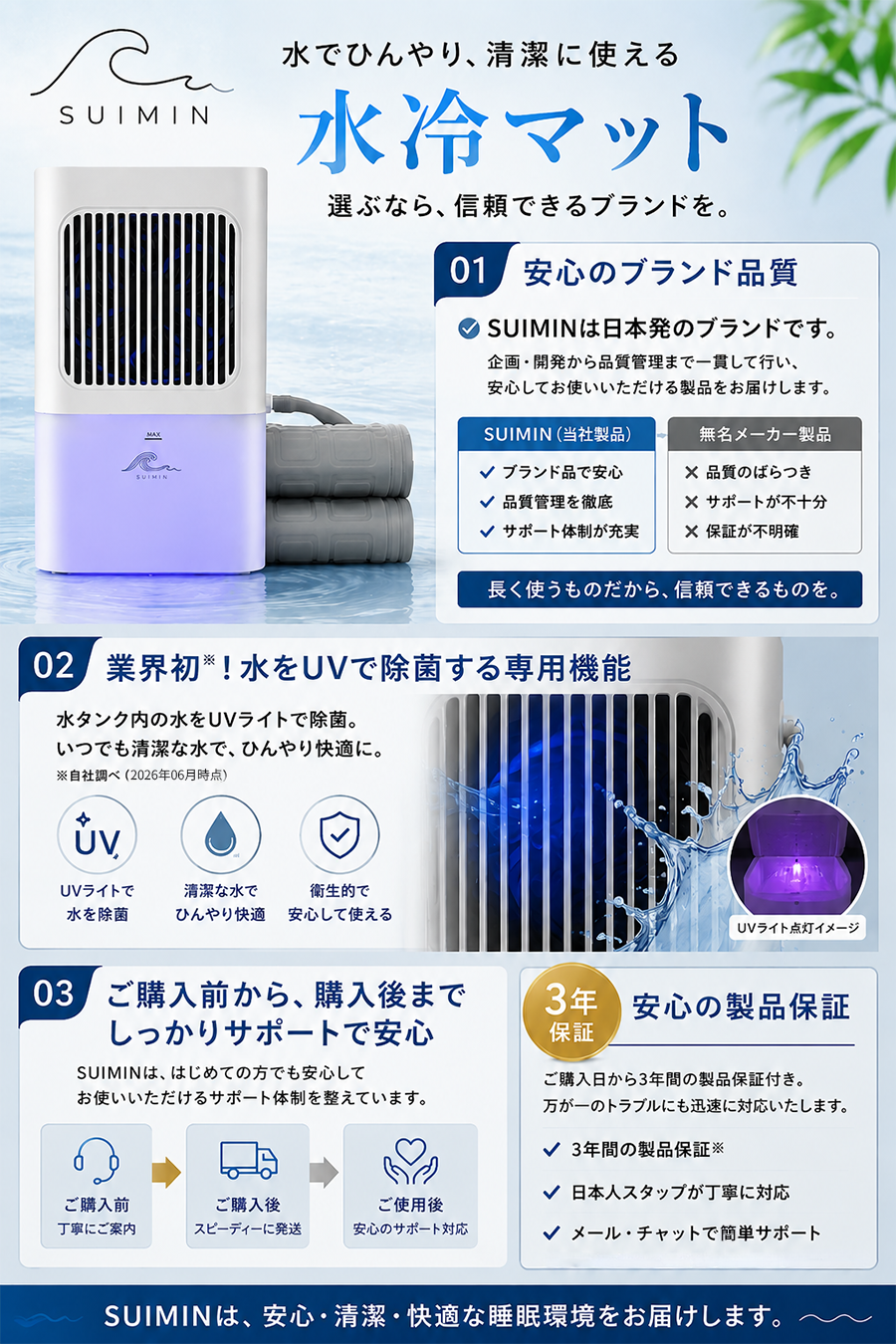 2026年アップグレード版】 冷水循環マット 水冷マット 水流マット