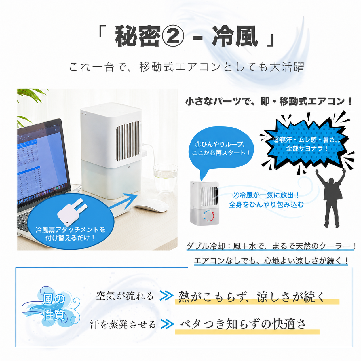 2026年アップグレード版】 冷水循環マット 水冷マット 水流マット