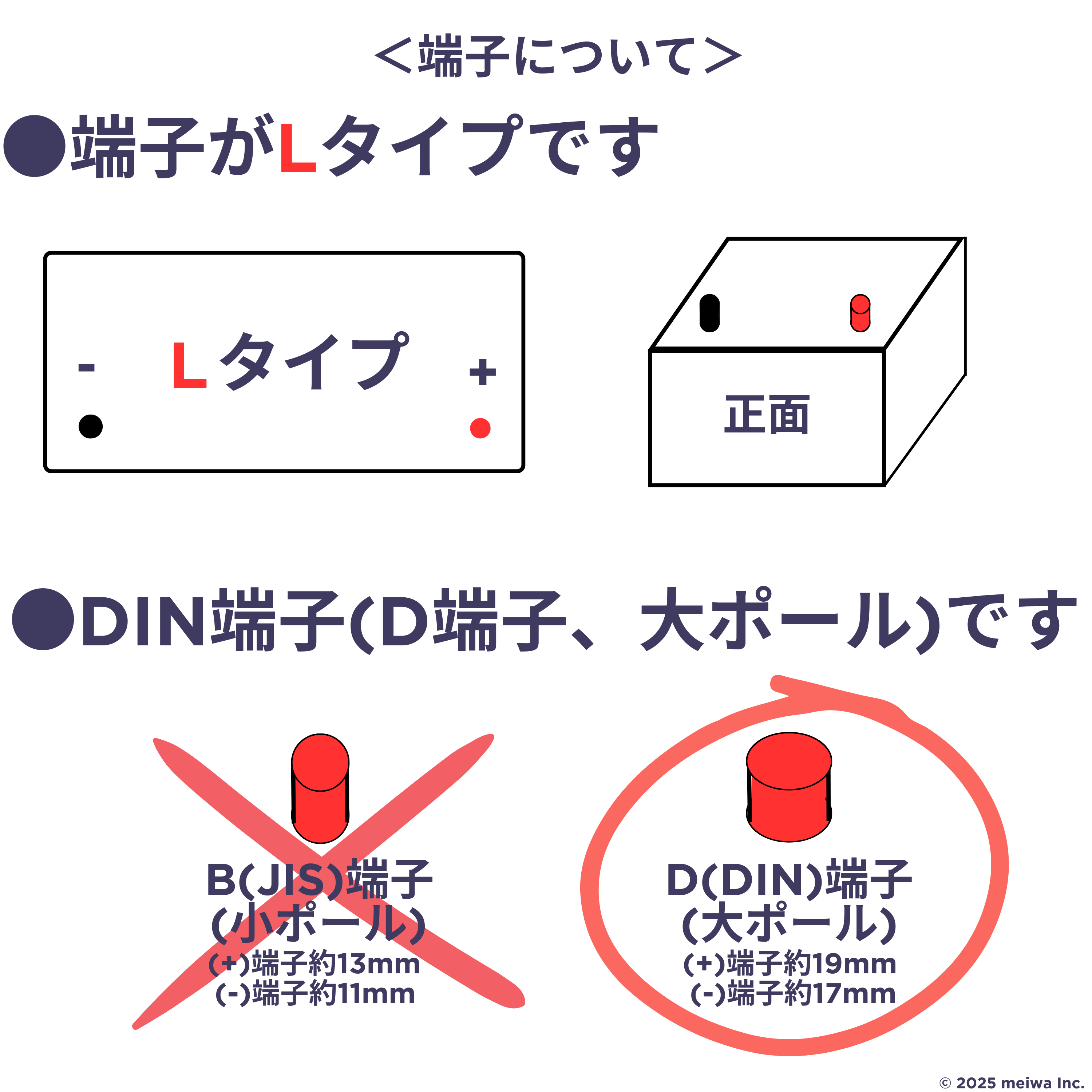 カオス パナソニック N-T115/A4 ブルー バッテリー Panasonic caos