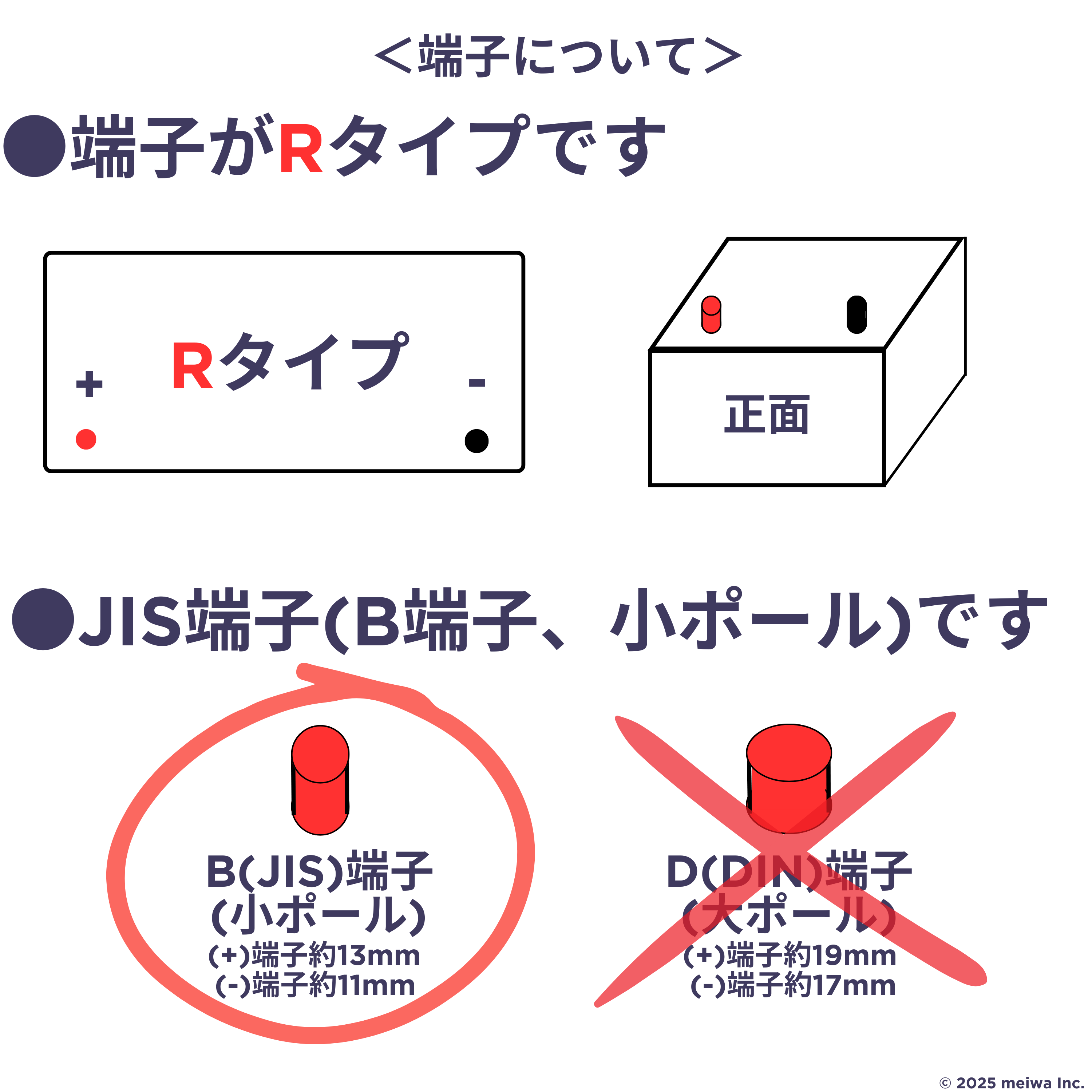 カオス パナソニック N-M65/A4 ブルー バッテリー Panasonic caos / A4