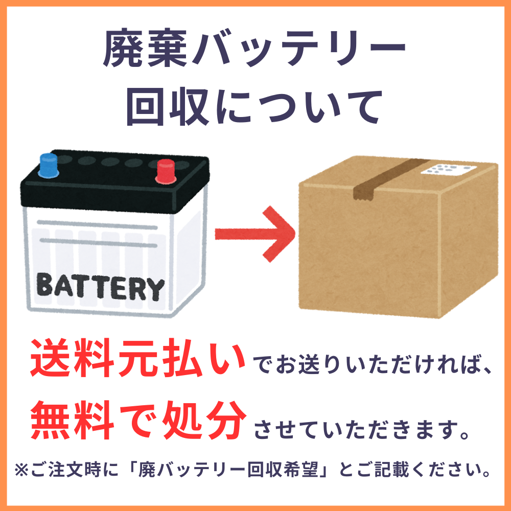 カオス パナソニック N-N80/A4 ブルー バッテリー Panasonic