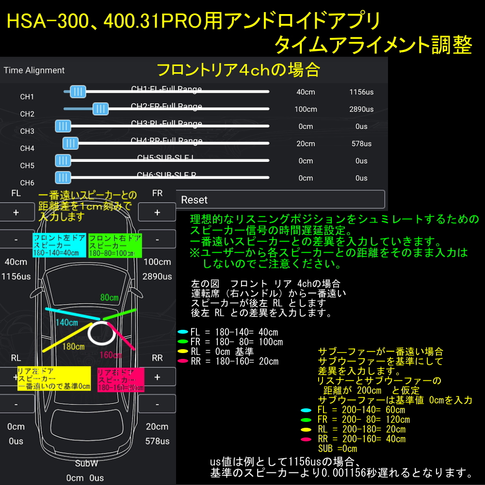 SAIACO サイアコ HSA-300.31PRO ハイレゾ対応 6chパワーアンプ内蔵 5ch DSPアンプ(メーカー取り寄せ） : saiaco- hsa-300-31pro : サウンドウェーブメイワ ヤフー店 - 通販 - Yahoo!ショッピング