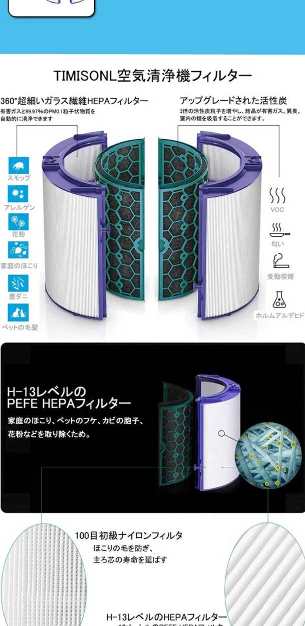 Dyson（ダイソン） 交換用フィルター DP04 TP04 HP04 TP05 HP05 空気 