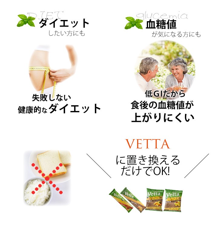 Amazon.co.jp: ベッタ低GIハイファイバースパゲッティ1.5mm×12袋