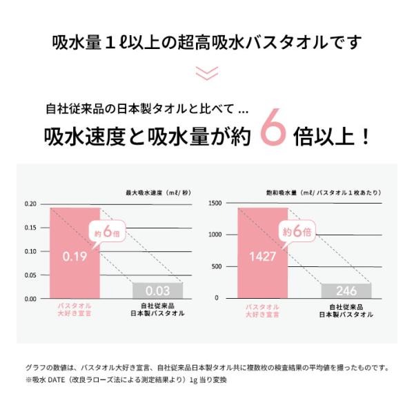 商品紹介3