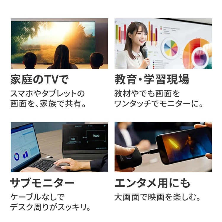 SOUYI（ソウイ） foza share ワイヤレス 画面共有機器 受信機(HDMI)×1