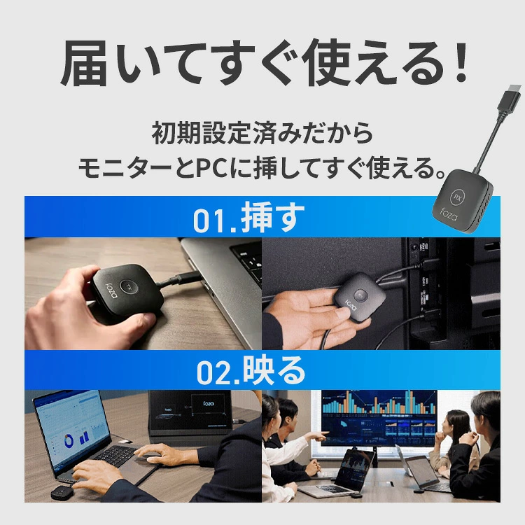 SOUYI（ソウイ） foza share ワイヤレス 画面共有機器 受信機(HDMI)×1
