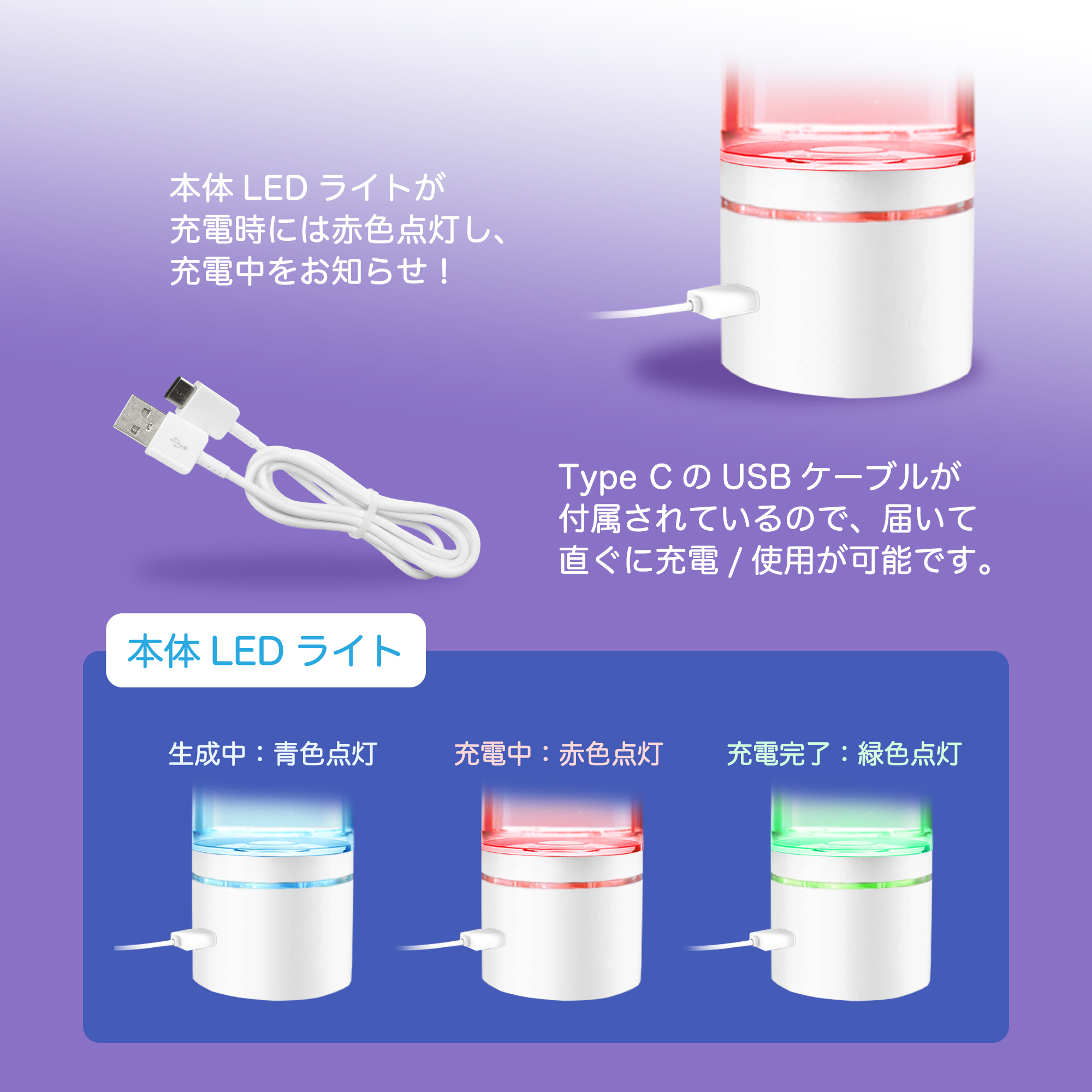 水素水生成器 水素水 生成器 高濃度 高濃度 ポータブル水素水生成器 SY-065N 高濃度水素水 1700ppb ペットボトル ボトル サーバー  充電式 USB 充電 Type-C