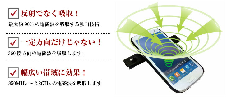 souyi 電磁波吸収シート Anti-Radiation Stick　4枚組 imgrc0086419236.jpg