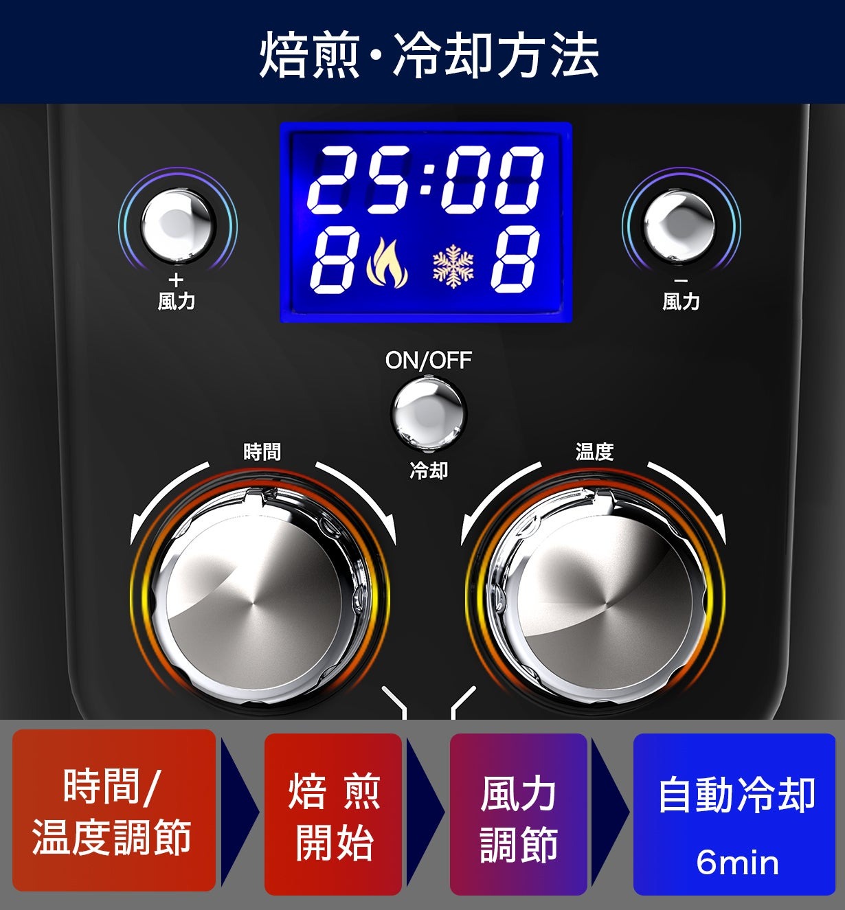 コーヒー焙煎機 珈琲 コンパクト 微調整機能 熱風式 本格焙煎機 プロ