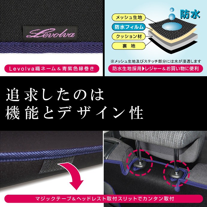 Levolva（レヴォルヴァ） フィット3 GK系 GP系 専用 ラゲッジルーム