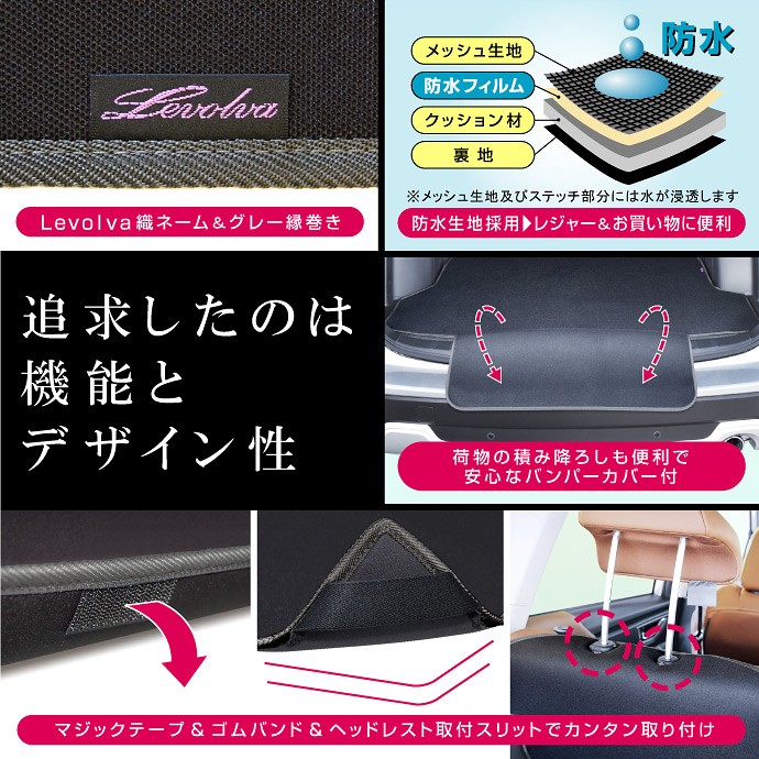 フォレスター SK系 専用 カーゴマット アクセサリー ラゲッジルーム