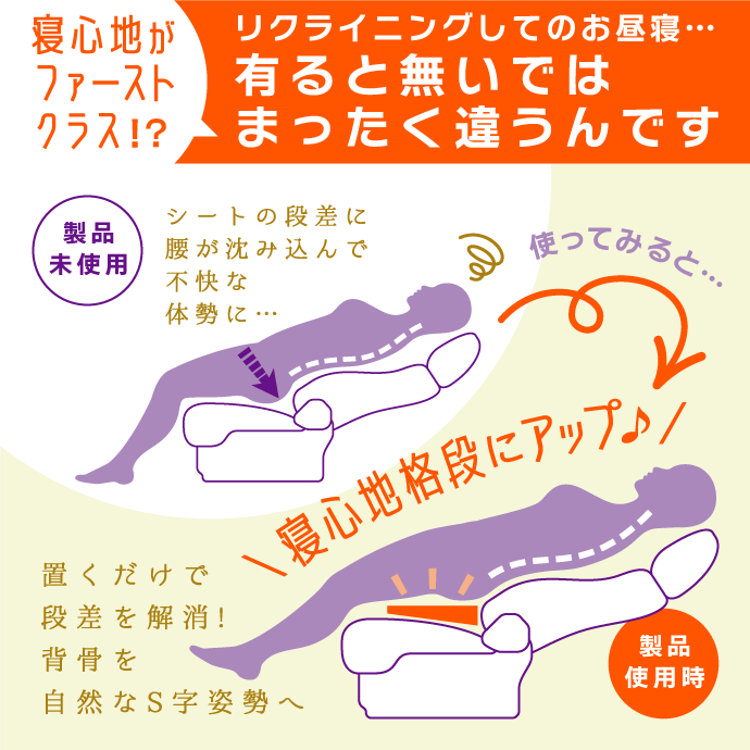 シートフラットクッション ミニマル お昼寝用 仮眠用 段差解消 車中泊マット|車中泊グッズ 車中泊ベッド 防災グッズ 隙間クッション|Levolva 車中泊用品 関連画像1
