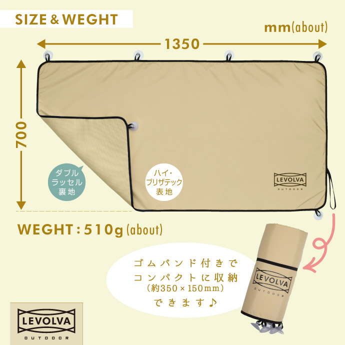 Levolva（レヴォルヴァ） スーパーマルチガード 霜よけ 凍結防止