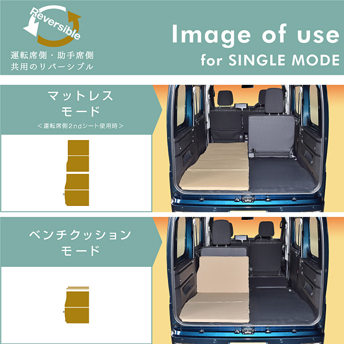 アトレー S700系 S710系 専用 スマート車中泊マット｜ダイハツ カル 