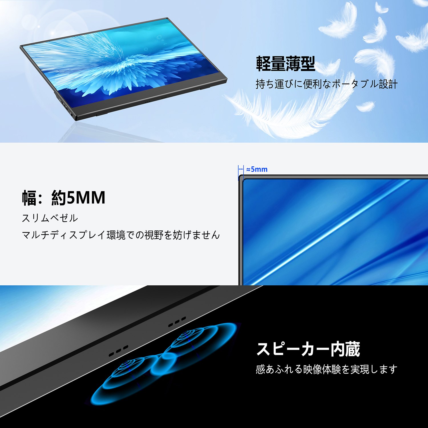 モバイルモニター 15.6インチ 2023年春モデル 1920x1080FHD モバイル