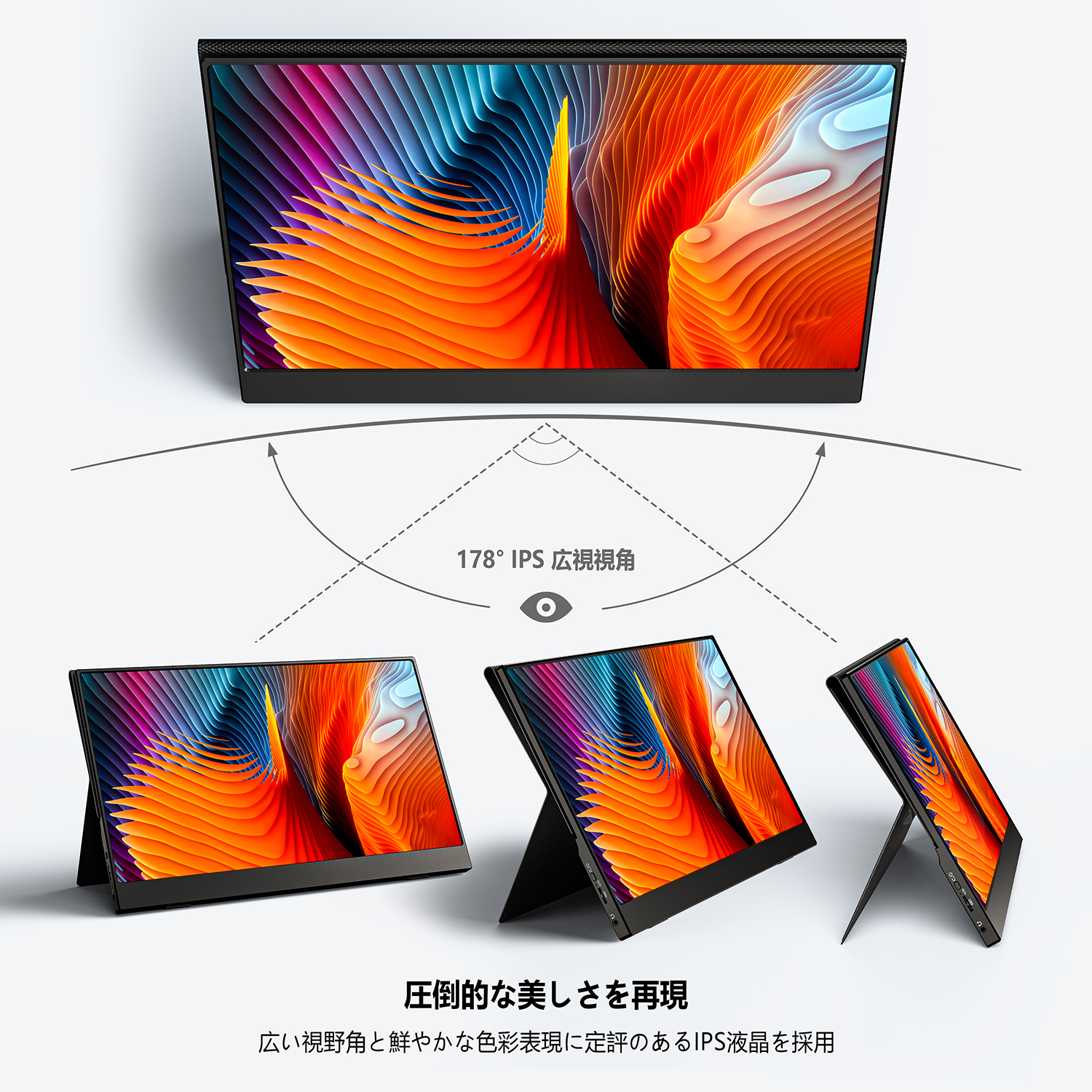 モバイルモニター 15.6インチ 2023年春モデル 1920x1080FHD モバイル