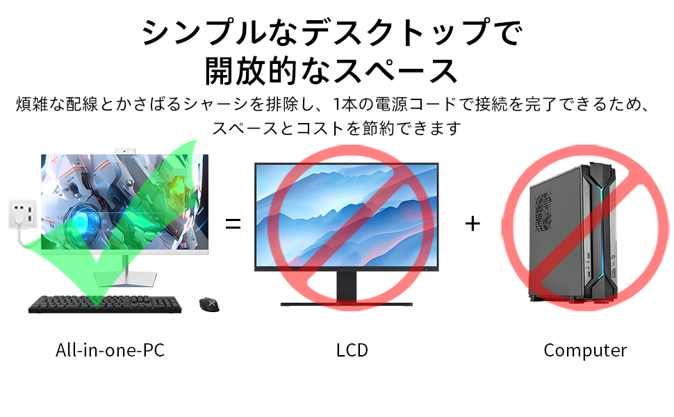 Win11搭載 タッチパネル 24型 デスクトップパソコン一体型 Corei7 第4