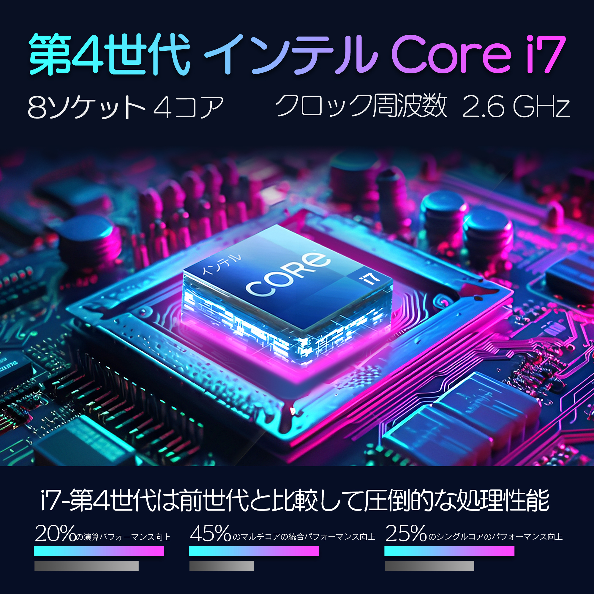 デスクトップパソコン 一体型パソコン Core i7 第4世代  30型2K QHD 液晶一体型 パソコン メモリー:8GB/高速 SSD:512GB Win11 WPS搭載 デスクトップPC YAIOi74｜sowa-shop｜02