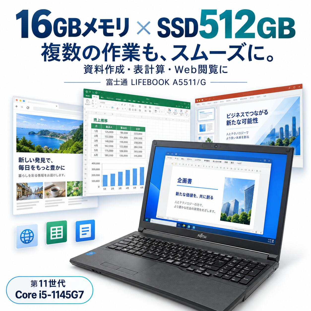 i7 1165g7（富士通／スマホ、タブレット、パソコン）（GPUタイプ：CPU