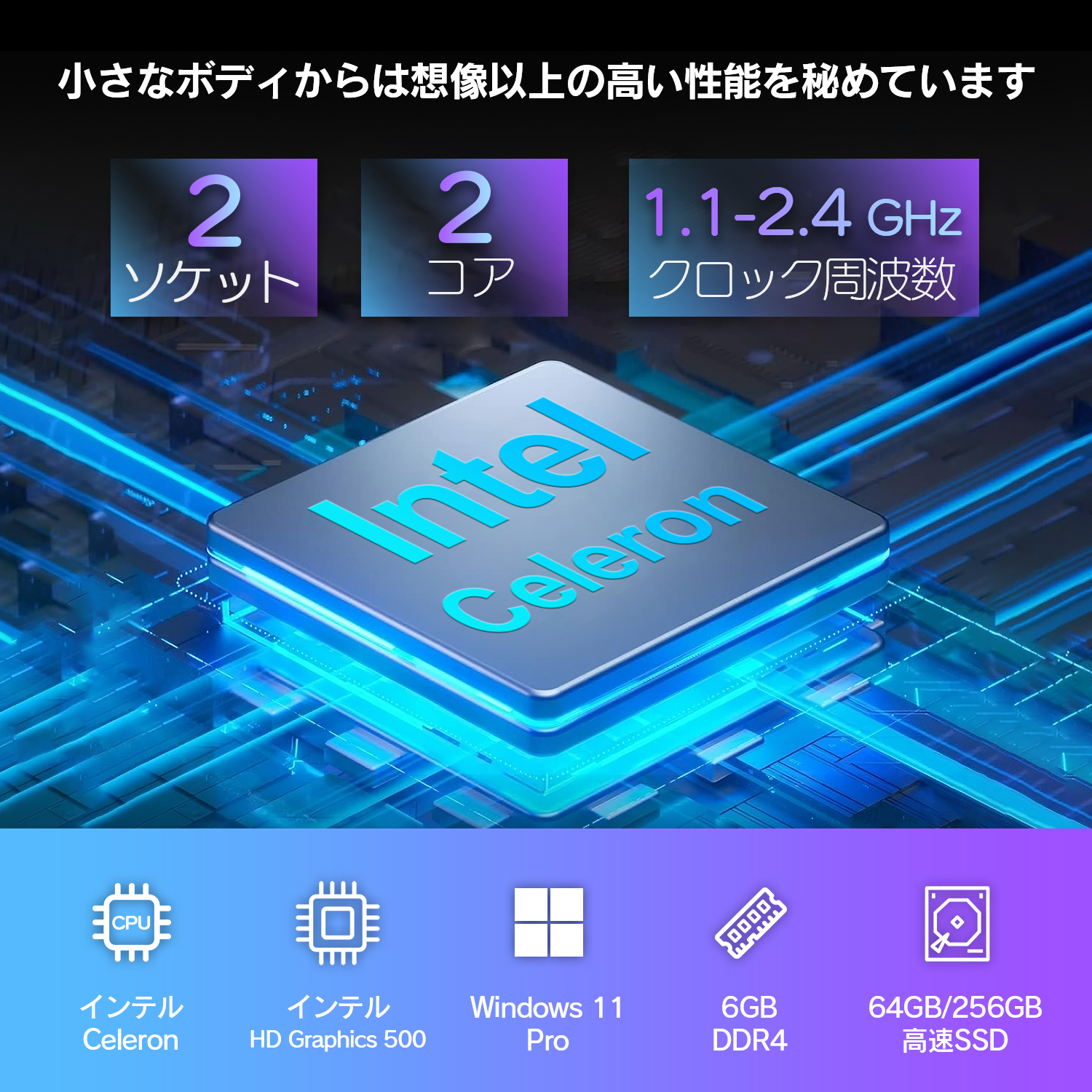 デスクトップパソコン ミニPC インテル Celeron メモリ6GB DDR4/SSD