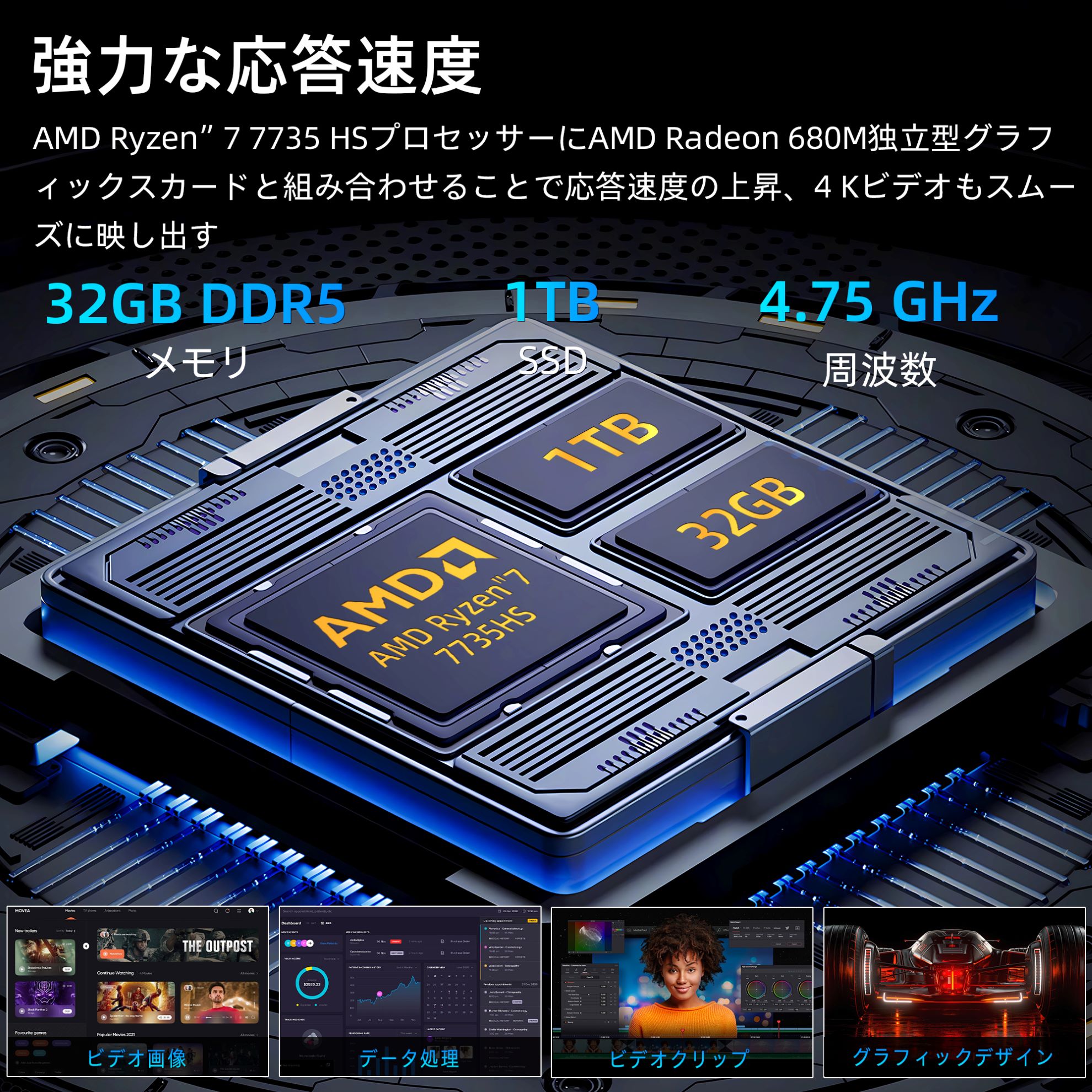 デスクトップパソコン新品 ミニPC miniPC AMD Ryzen7-7735HS Office付き Windows11搭載 GPU AMD Radeon 680M メモリ32GB DDR5 1TB ミニパソコン  B50R｜sowa-shop｜03