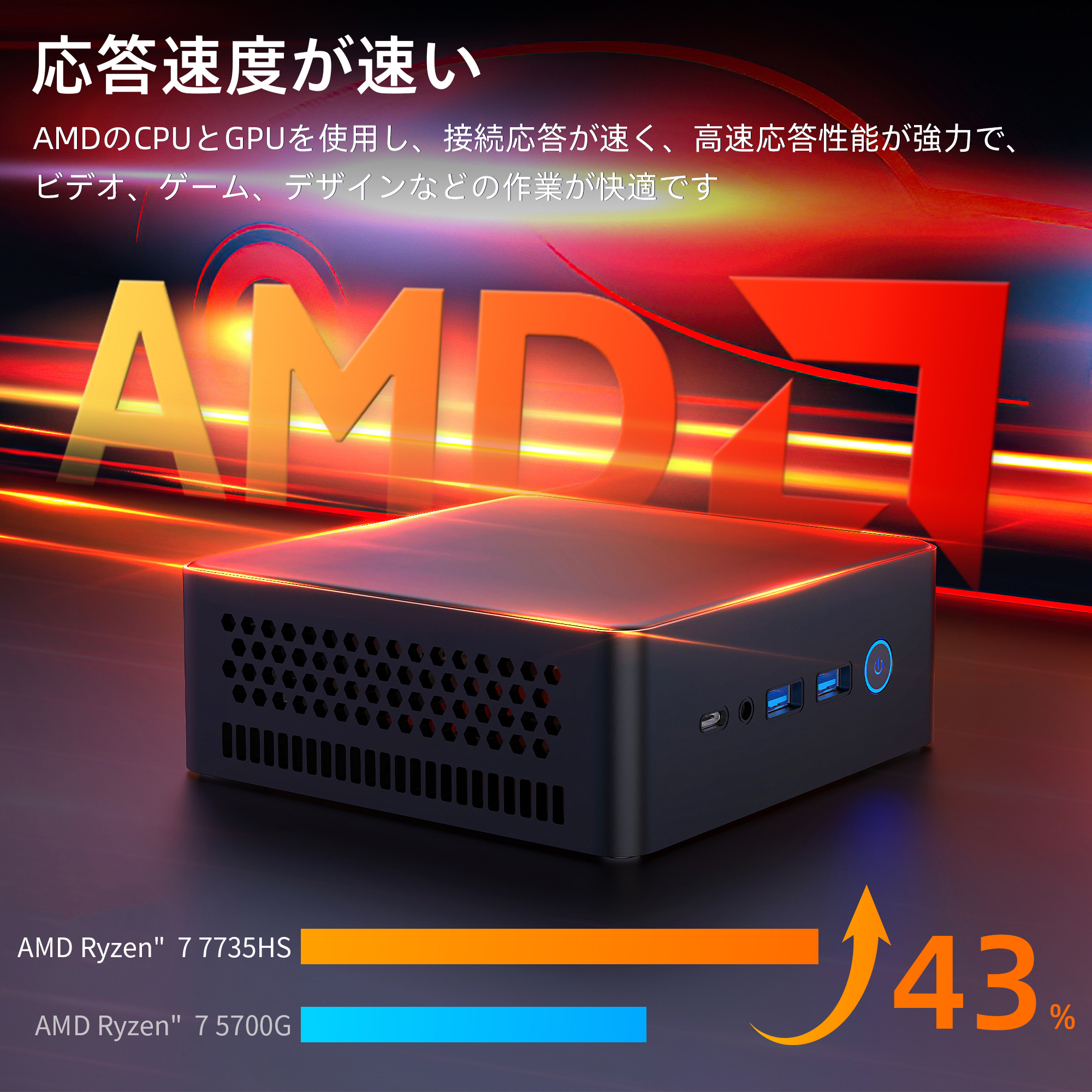 デスクトップパソコン新品 ミニPC miniPC AMD Ryzen7-7735HS Office付き Windows11搭載 GPU AMD Radeon 680M メモリ32GB DDR5 1TB ミニパソコン  B50R｜sowa-shop｜04