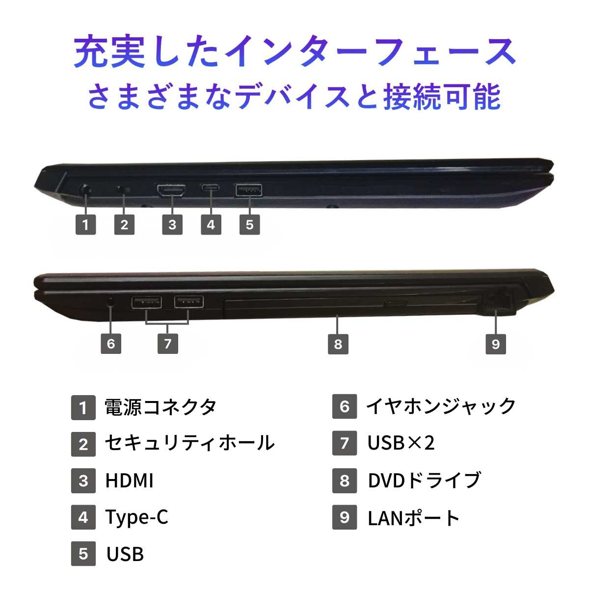 dynabook B ノートパソコン 中古 Windows11 15.6型 Office搭載 東芝