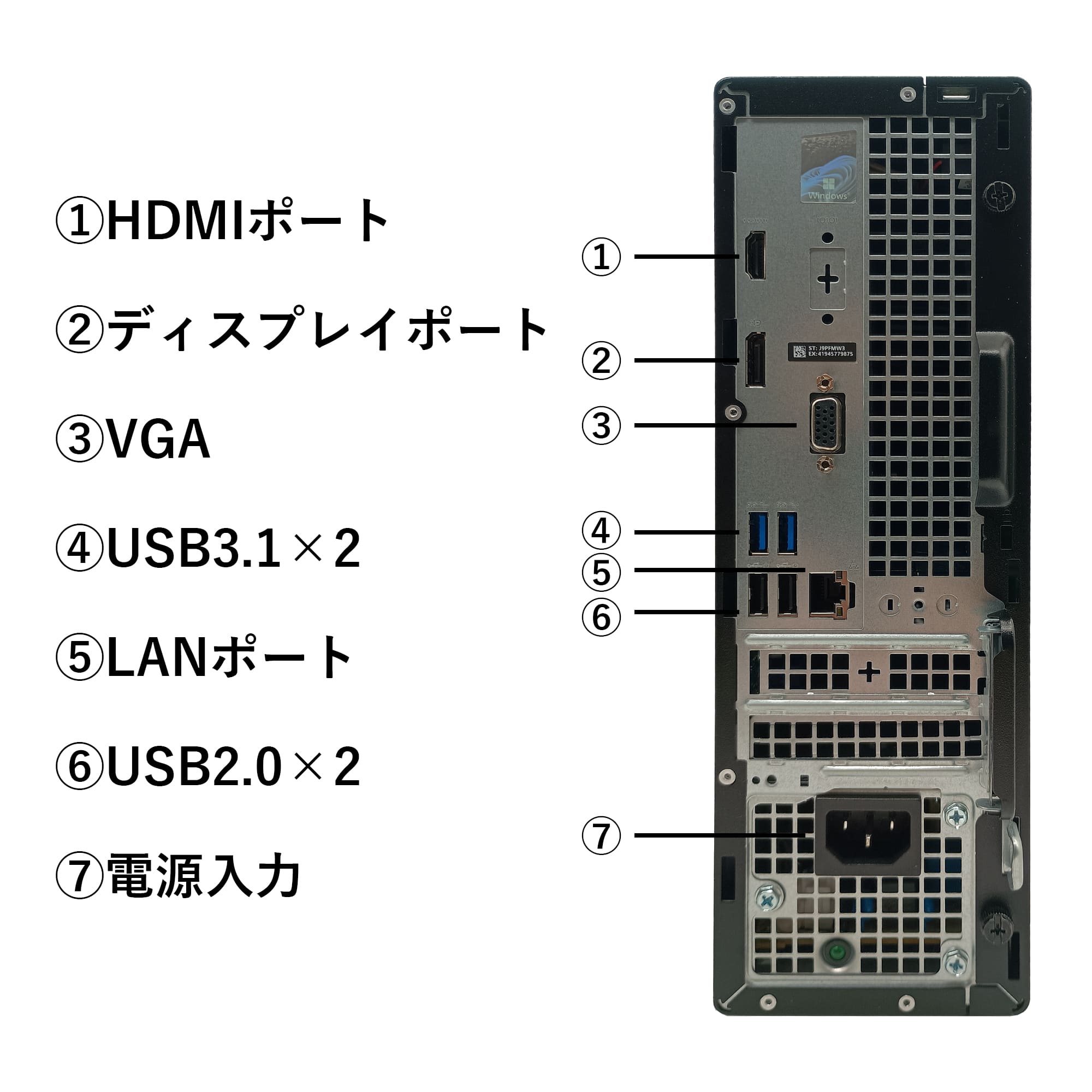 OptiPlex デスクトップパソコン 中古 DELL Optiplex 3000 第12世代