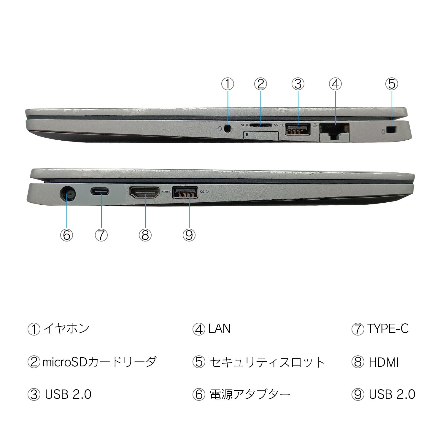 Latitude（Dell） 中古 DELL Latitude 5420 ノートパソコン 13.3型 第 