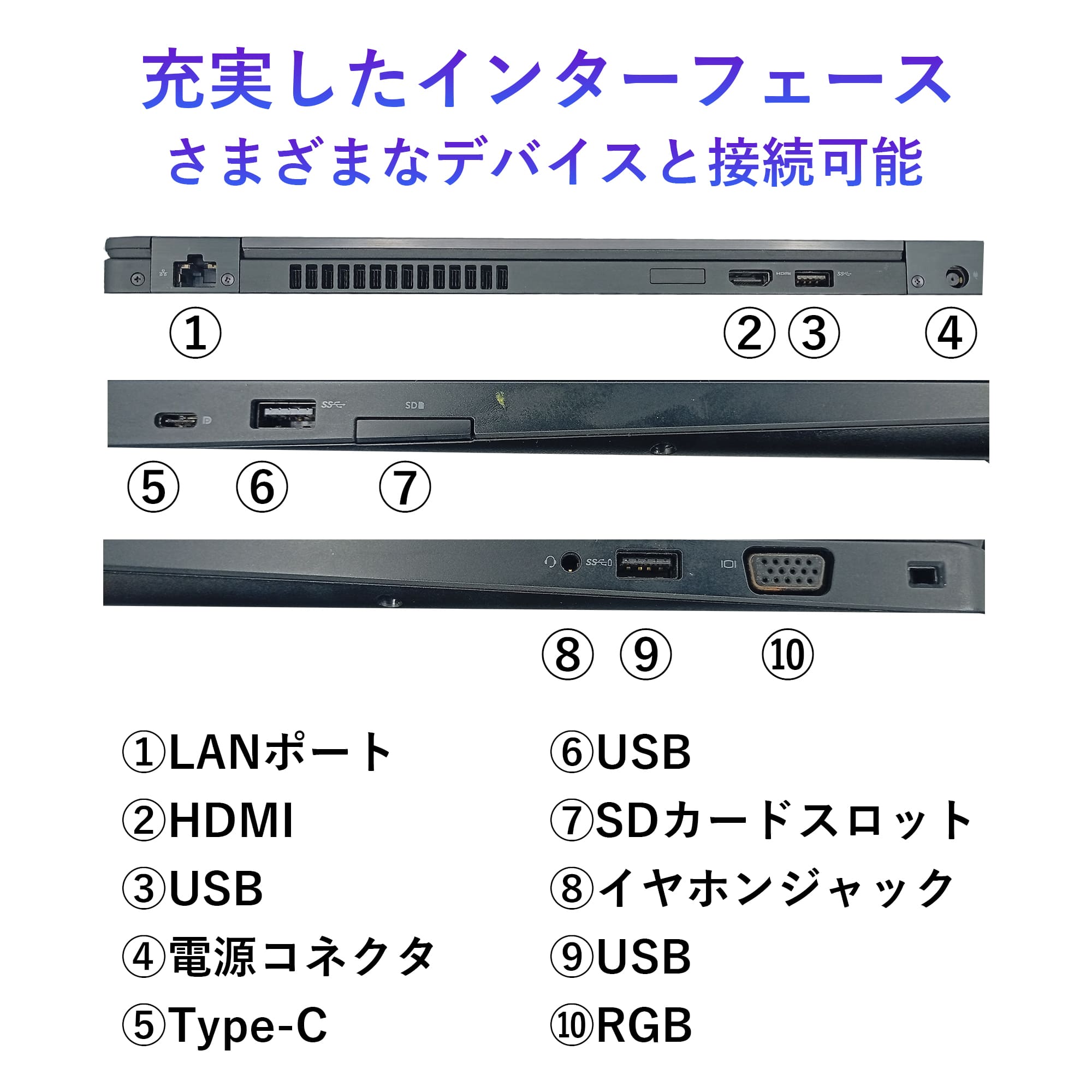 Latitude（Dell） ノートパソコン 中古 Office付き モデル DELL
