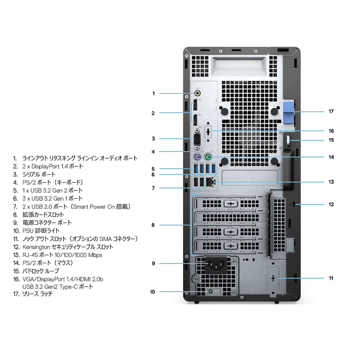 OptiPlex デスクトップパソコンPC 中古 DELL Optiplex 7090 第11世代