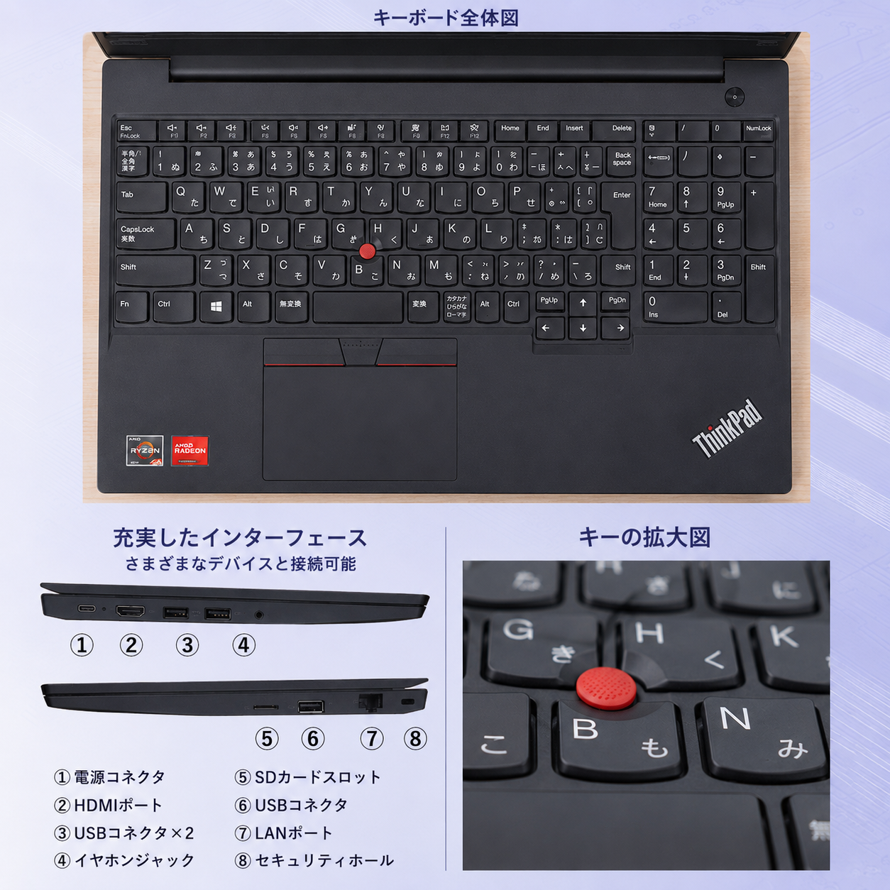 lenovo thinkpad e585（Windowsノート）｜ノートパソコン | スマホ