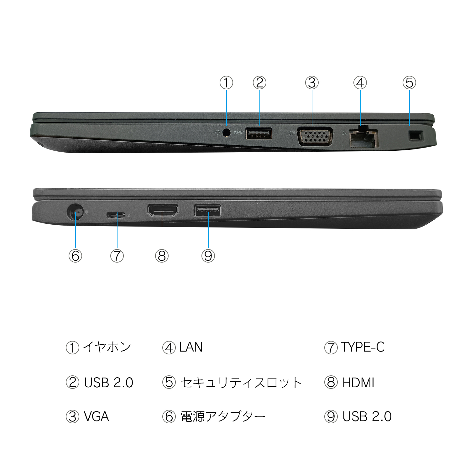 Latitude（Dell） パソコン ノートパソコン 中古 DELL LATITUDE