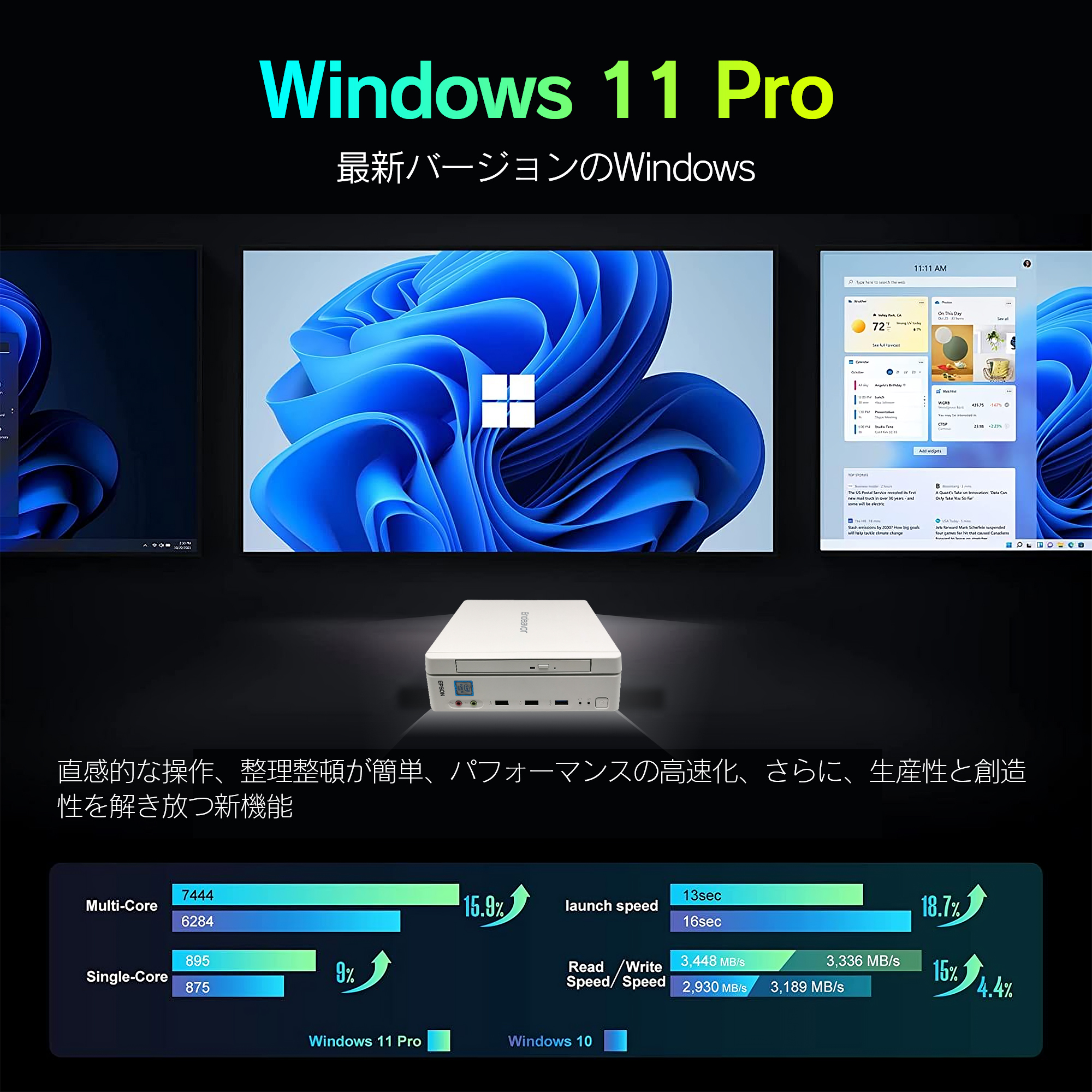 エプソン（EPSON） 中古 デスクトップパソコン 手のひらサイズ ミニPC