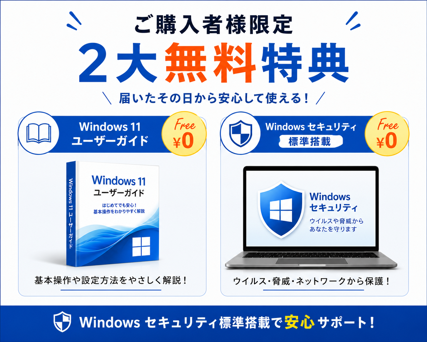 VETESA 新品ノートパソコン 8GB SSD128GB Windows11 Webカメラ 11.6